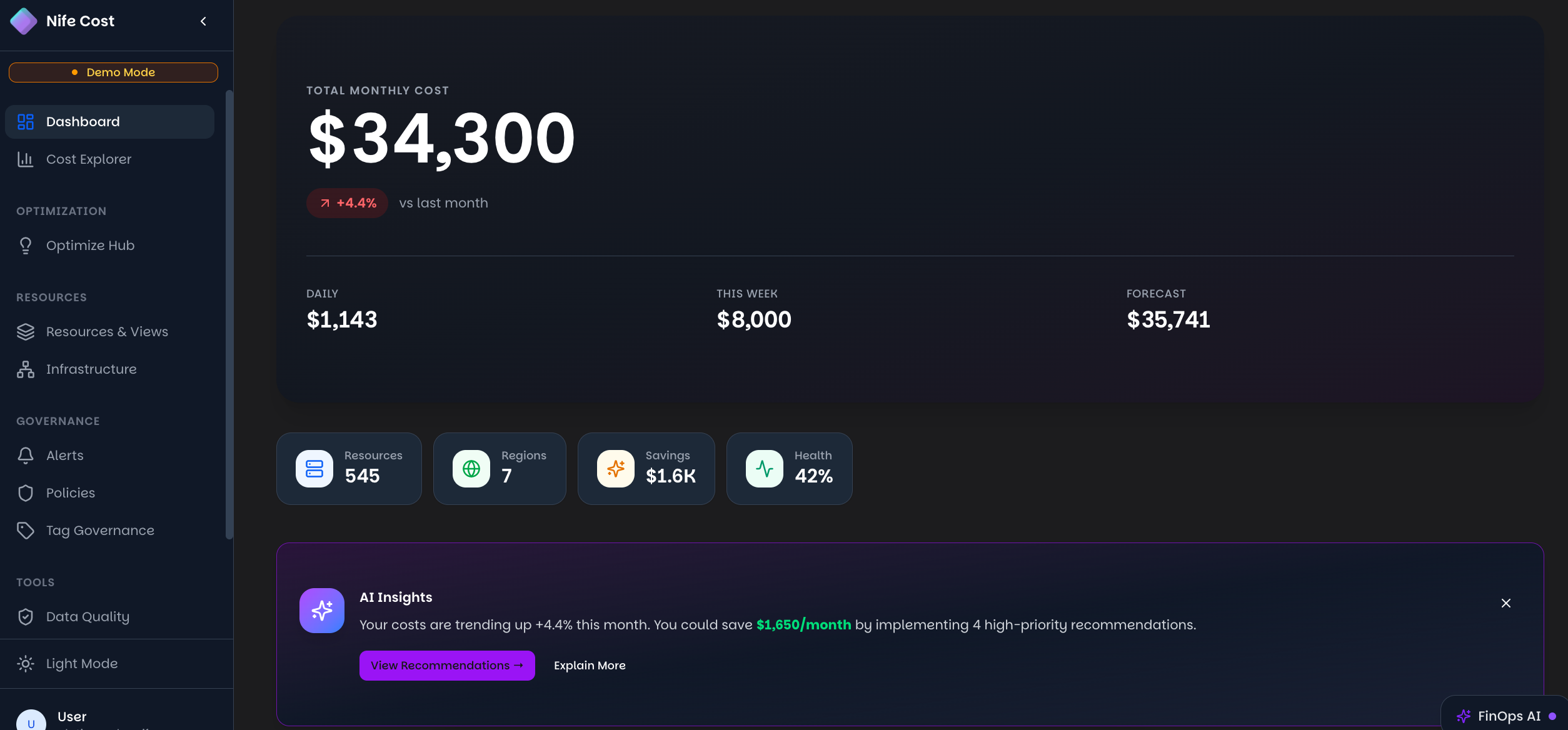 NIFE COST Dashboard
